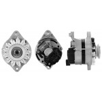 DRI Generator