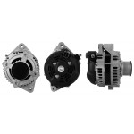 DRI Generator