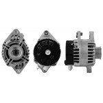 DRI Generator