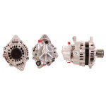 DRI Generator