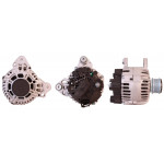 DRI Generator