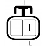 DRI Generator