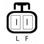 DRI Generator