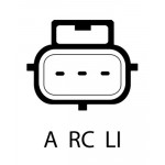 DRI Generator