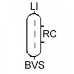 DRI Generator