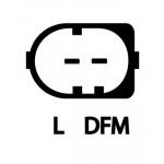 DRI Generator