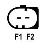 DRI Generator