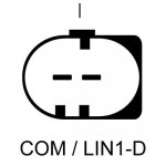 DRI Generator