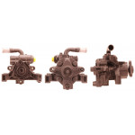 DRI Hydraulikpumpe, Lenkung
