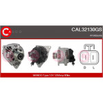 CASCO Generator