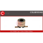 CASCO Schleifring, Generator