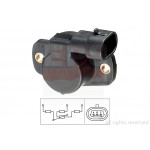 EPS Sensor, Drosselklappenstellung