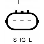 LUCAS Generator