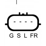 LUCAS Generator