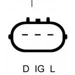 LUCAS Generator