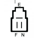 LUCAS Generator