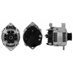 LUCAS Generator