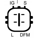 LUCAS Generator