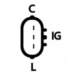 LUCAS Generator