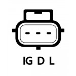 LUCAS Generator