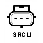 LUCAS Generator