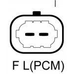 LUCAS Generator
