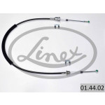 LINEX Seilzug, Schaltgetriebe