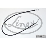 LINEX Seilzug, Feststellbremse