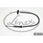 LINEX Seilzug, Kupplungsbetätigung