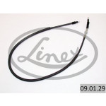 LINEX Seilzug, Feststellbremse