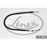 LINEX Seilzug, Feststellbremse