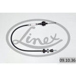 LINEX Seilzug, Kupplungsbetätigung