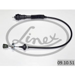 LINEX Seilzug, Kupplungsbetätigung