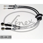 LINEX Seilzug, Schaltgetriebe