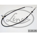 LINEX Seilzug, Feststellbremse