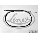 LINEX Seilzug, Feststellbremse