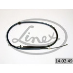 LINEX Seilzug, Feststellbremse