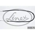 LINEX Seilzug, Feststellbremse