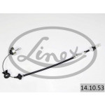 LINEX Seilzug, Kupplungsbetätigung