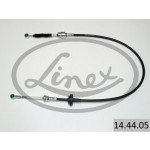 LINEX Seilzug, Schaltgetriebe
