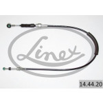 LINEX Seilzug, Schaltgetriebe