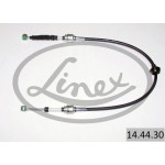 LINEX Seilzug, Schaltgetriebe