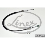 LINEX Seilzug, Schaltgetriebe
