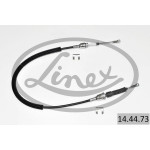 LINEX Seilzug, Schaltgetriebe