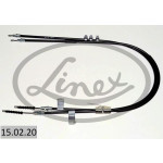 LINEX Seilzug, Feststellbremse