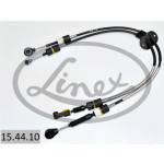 LINEX Seilzug, Schaltgetriebe
