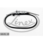 LINEX Seilzug, Feststellbremse