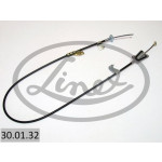 LINEX Seilzug, Feststellbremse