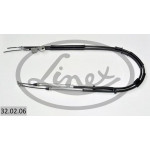 LINEX Seilzug, Feststellbremse