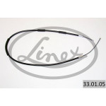 LINEX Seilzug, Feststellbremse